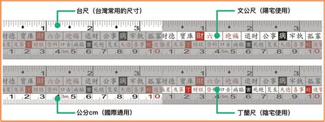 魯班尺對照表|魯班尺 / 文公尺 / 丁蘭尺